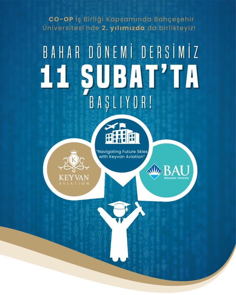 Keyvan Havacilik Ve Bahçeşehi̇r