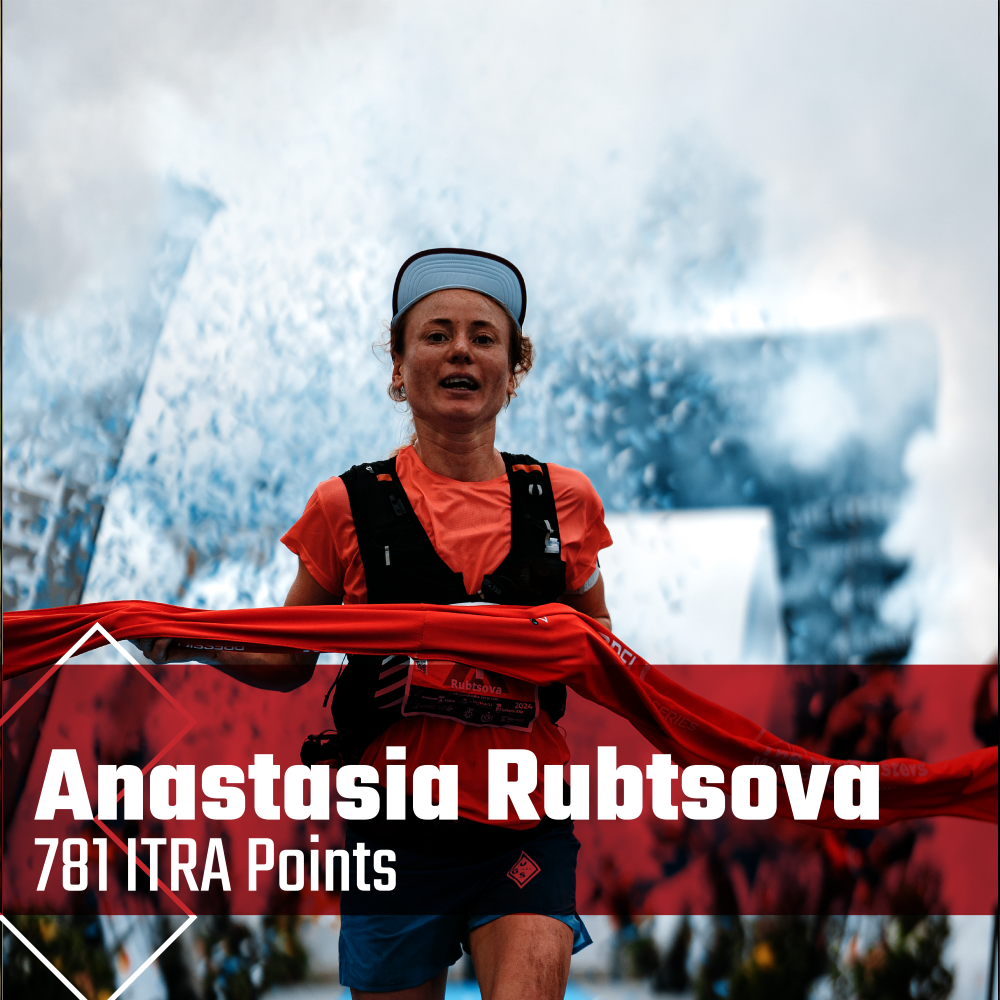 Anastasia Rubtsova
