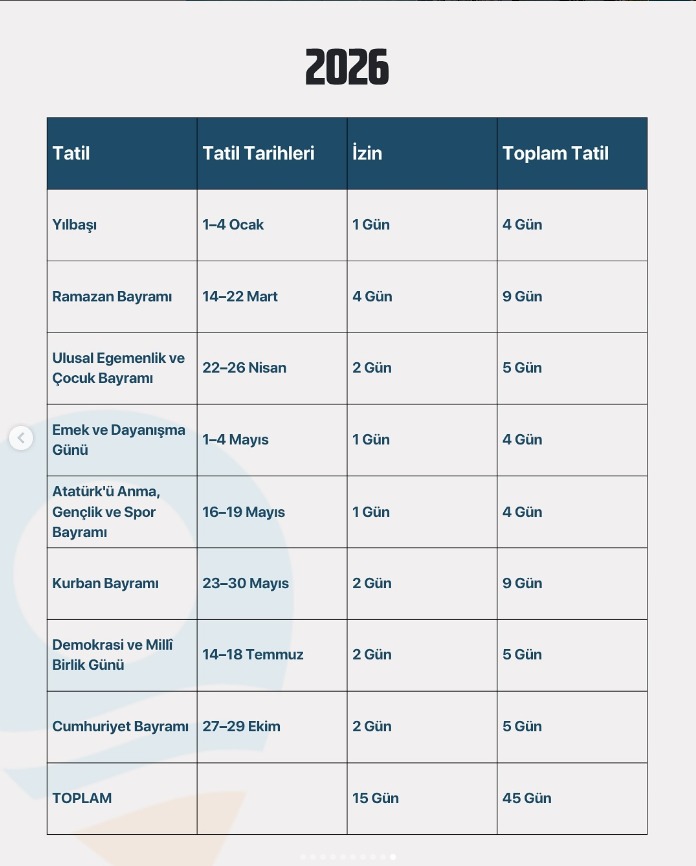 1764663610 2026 Tatilsepeti Tatil Takvimi