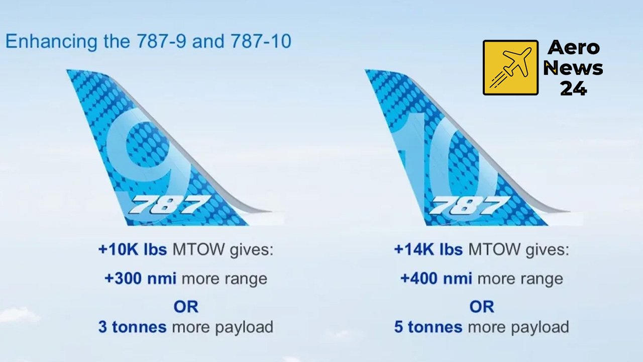 Boeing 787’ye performans artışı: Daha fazla yük, daha uzun menzil