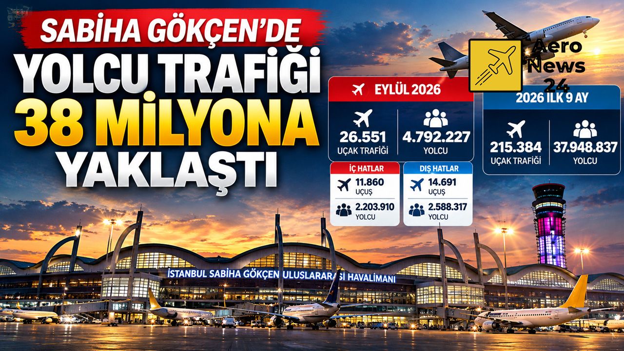 Sabiha Gökçen'de trafik hız kesmiyor