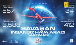 Savaşan İHA Yarışması ile Gökyüzüne Meydan Okuyorlar