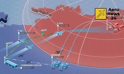 Lockheed Martin’den ağ tabanlı hedeflemede kritik adım
