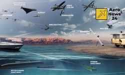 Geleceğin Harp Sahasında Türk İmzası:  STM “Multi-Domain” ile İnsansız Sistemlerde Sınırları Yeniden Çiziyor