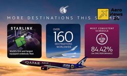 Qatar Airways Yaz Sezonunda 160'tan Fazla Noktaya Uçacak