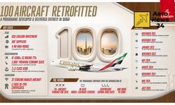 Emirates'in 5 milyar dolarlık dönüşüm programında önemli eşik: 100 uçak tamamen yenilendi
