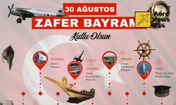 30 Ağustos’ta Askerî Müzeler Ücretsiz Olacak