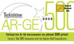 Ar-Ge’de Savunma ve Havacılık Damgası: TUSAŞ Zirvede, 500 Şirketten 257,9 Milyar TL’lik Yatırım