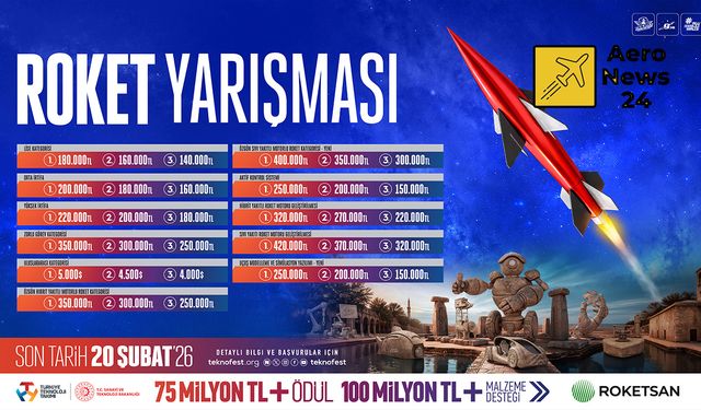 TEKNOFEST’te Gökyüzüne Açılan Büyük Rekabet:   Roket Yarışması 2026