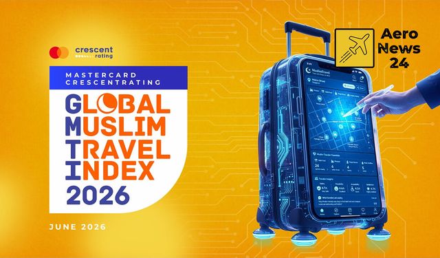 Mastercard Raporuna Göre Müslüman Seyahatseverlerin Spor Turizmi Harcamaları 2030’da 21 Milyar Dolara Ulaşabilir