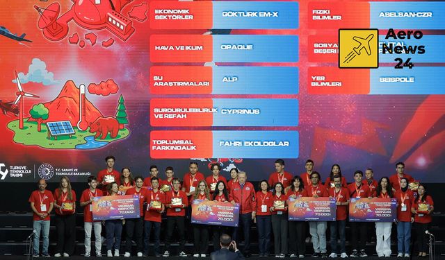 TEKNOFEST'te Birincilik Arktik'e Taşındı; Genç Araştırmacılar Projelerini Kutuplarda Test Etti