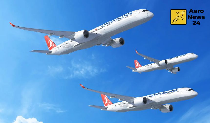 Airbus ve Türk Hava Yolları Ortaklığı 40. Yılında