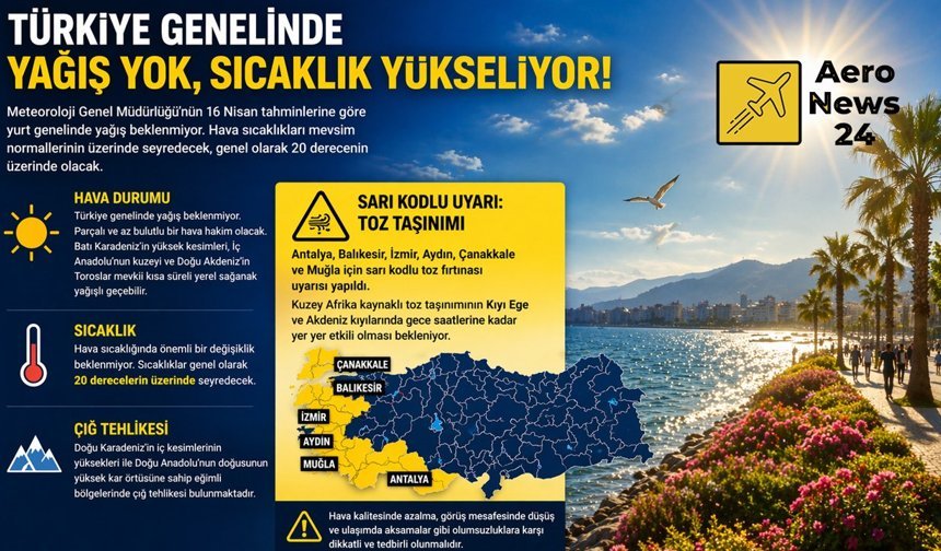 Türkiye genelinde sıcak hava: Ege ve Akdeniz’de toz fırtınası uyarısı