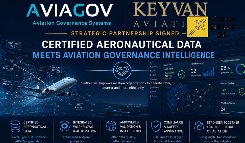 KEYVAN Havacılık ve AviaGov Mutabakat Zaptı İmzaladı