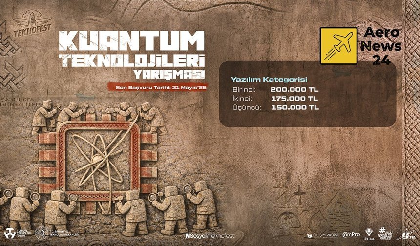 TEKNOFEST Kapsamında Kuantum Teknolojileri Yarışması Yazılım Kategorisi Başvuruları Devam Ediyor!