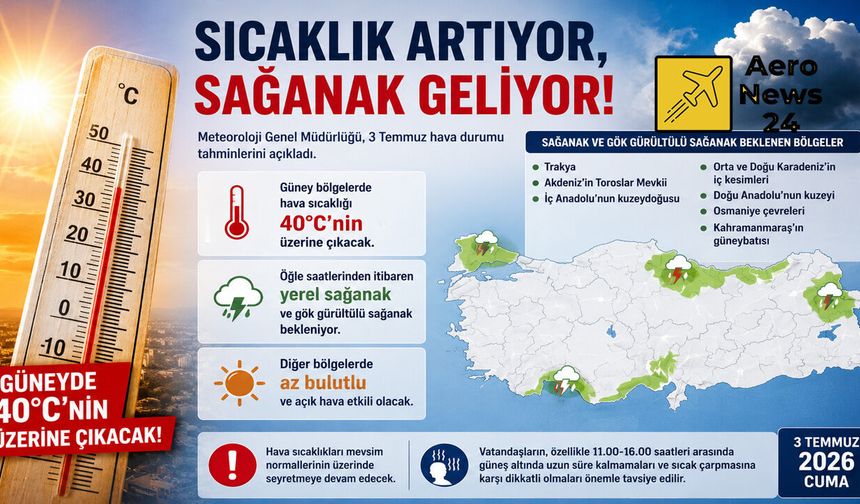 Sıcaklık 40 dereceyi aşacak, sağanak uyarısı geldi
