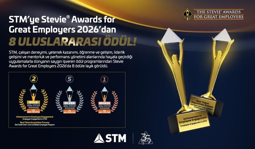 STM'ye Dünyanın Saygın İşveren Ödül Programından 8 Uluslararası Ödül