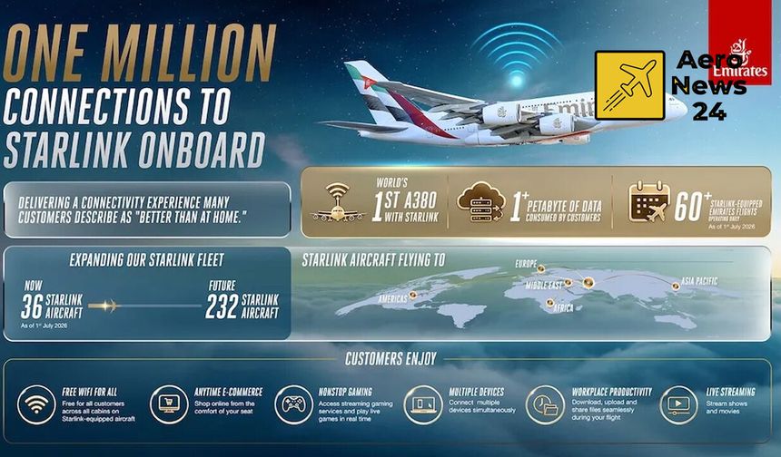 Emirates'te Starlink dönemi büyüyor: Uçuşlarda 1 milyon bağlantı aşıldı