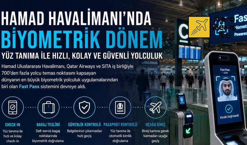 Hamad Havalimanı'nda biyometrik dönem: Yolcular yüz tanıma ile uçağa binecek