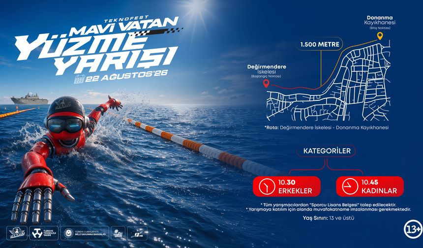 TEKNOFEST Mavi Vatan’da Kulaçlar Yarışıyor,   Heyecan Suya Taşınıyor!