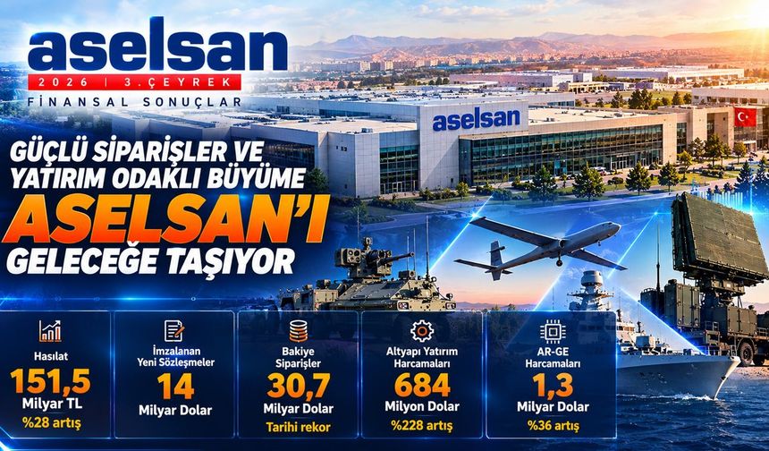 ASELSAN'dan tarihi rekor: Siparişler 30 milyar doları aştı!