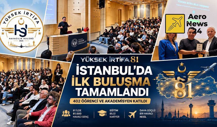 “81 İlde 81.000 Havacı Genç” projesinin ilk etabı tamamlandı